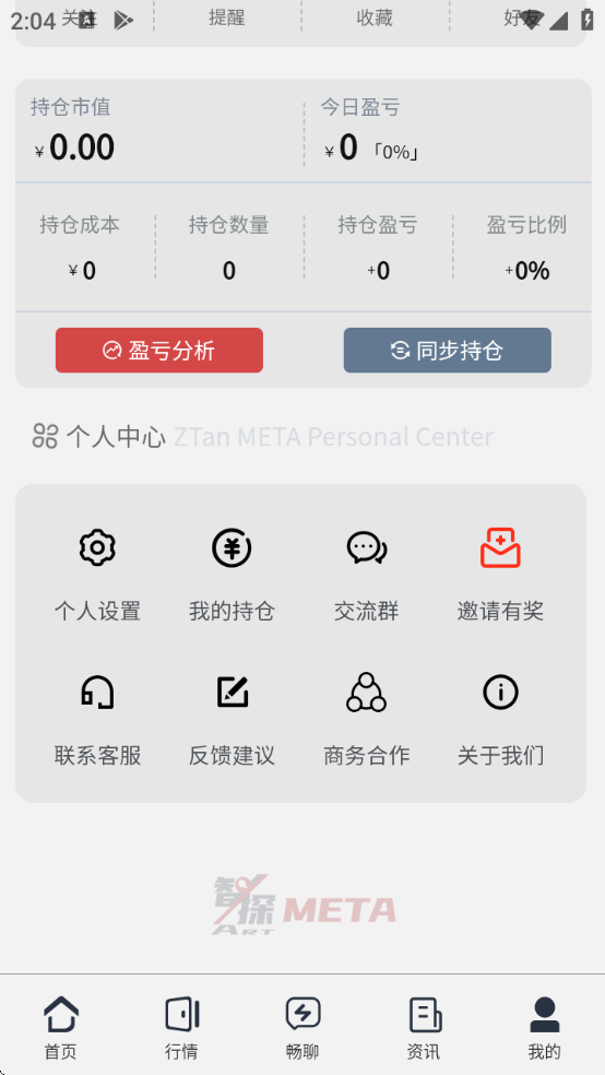 ̽META°汾