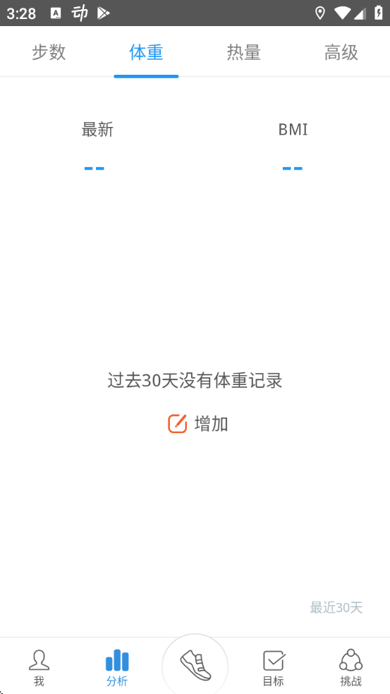 Ʋ°2025