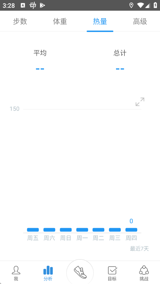 Ʋ°2025