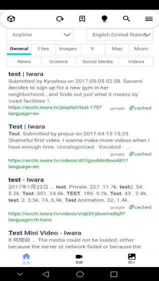iվٷ°(Iwara)