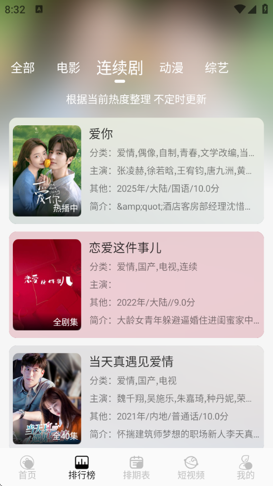 翧ovoapp