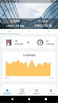 ڻԴٷ(EnergyView)