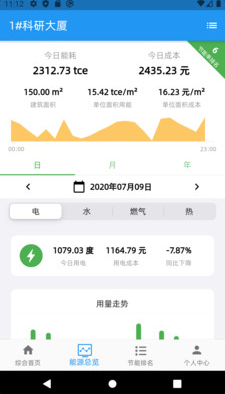ڻԴٷ(EnergyView)