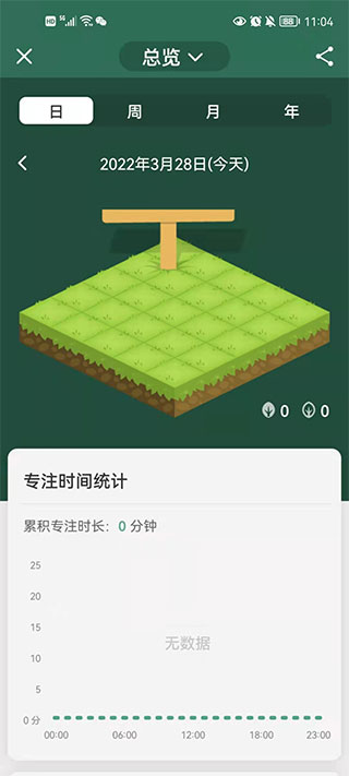 Forest app°v4.88.0 ׿