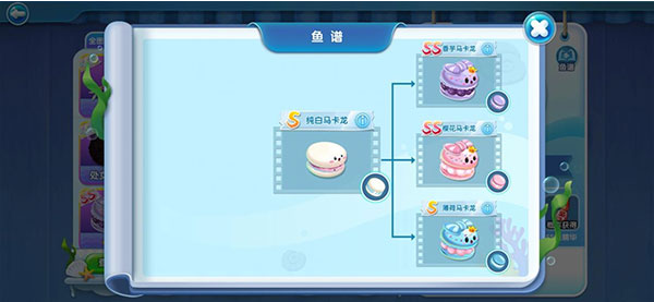 °汾