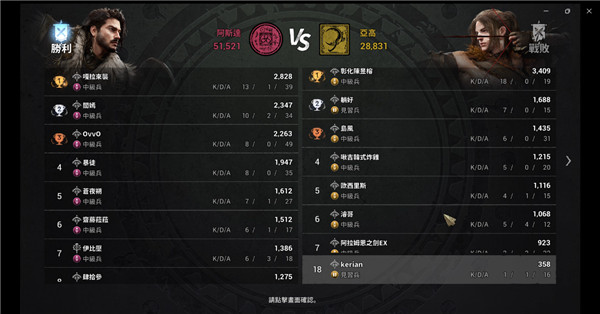 ˹Ϸذװ棨Arthdal Chroniclesv0.01.085.01 ׿