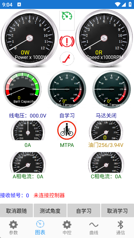 motornetϾԶذװ