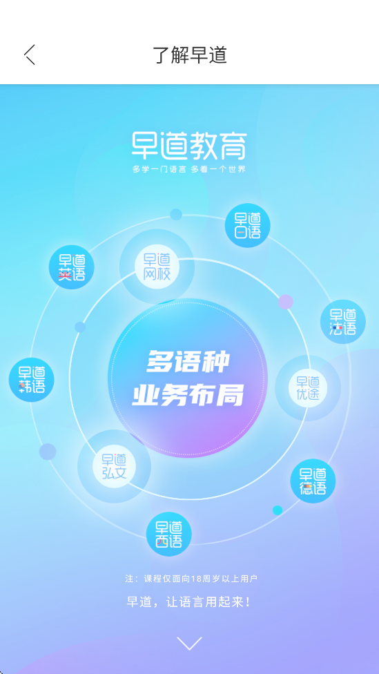 appذװ׿v3.1.6 °